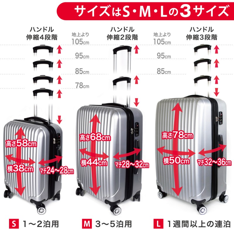 スーツケース　Sサイズ　TSAロック　シルバー
